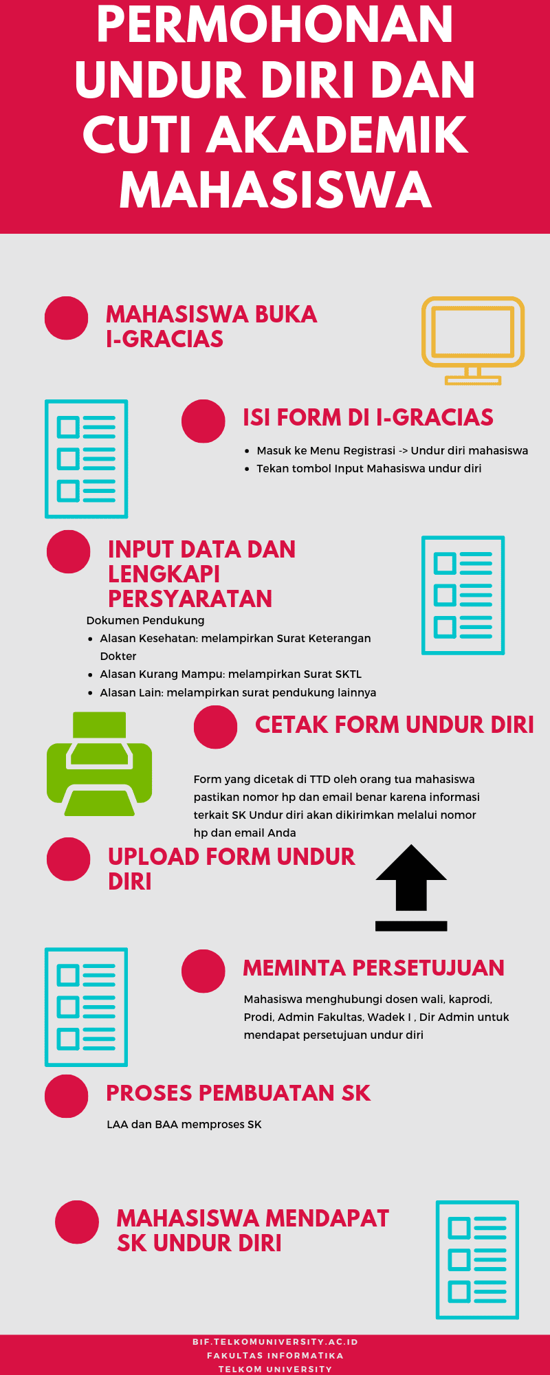 Alur Pengajuan Permohonan Surat Pengantar Kerja Praktek