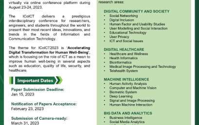 The 11th International Conference on Information and Communication Technology (ICoICT 2023)
