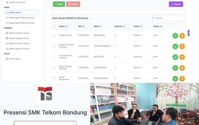 Peluncuran dan Serah Terima Aplikasi ” Sistem Presensi Siswa Berbasis RFID” di SMK Telkom Bandung