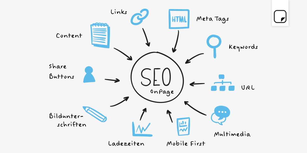 Apa itu SEO? Cara Optimasi SEO Yang Benar Pada Website Anda Apa itu SEO? Cara Optimasi SEO Yang Benar Pada Website Anda